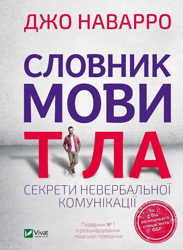 Словник мови тіла Словник мови тіла - Vivat